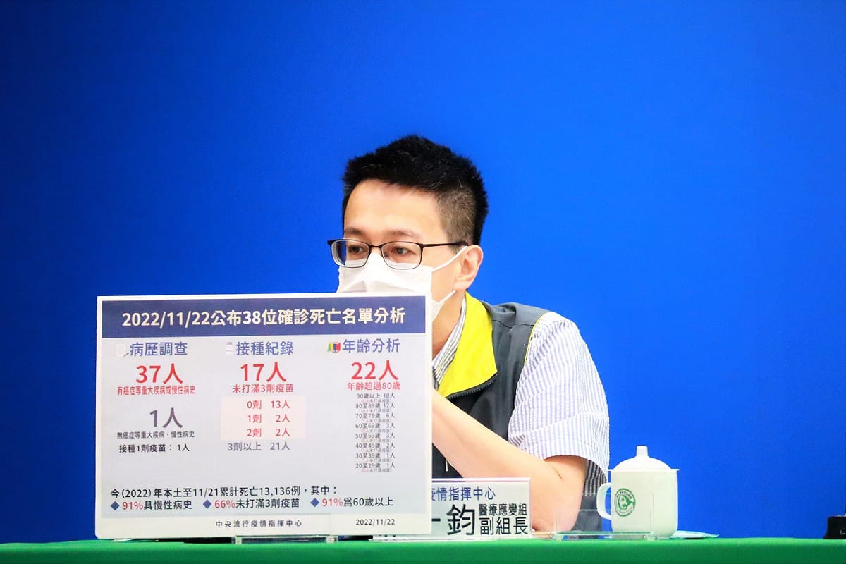 中央流行疫情指揮中心醫療應變組副組長羅一鈞。 圖：中央流行疫情指揮中心／提供