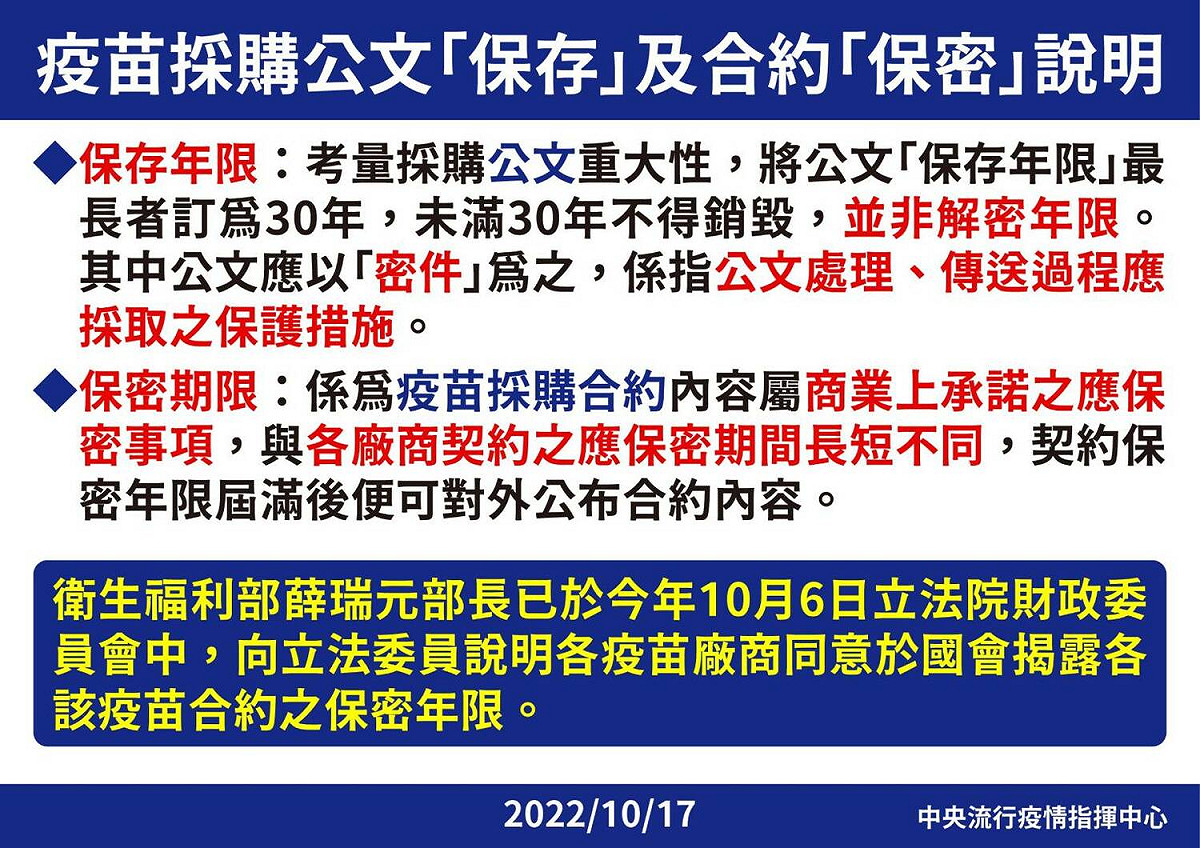 疫苗採購公文保存與合約保密說明 圖：中央流行疫情指揮中心/提供