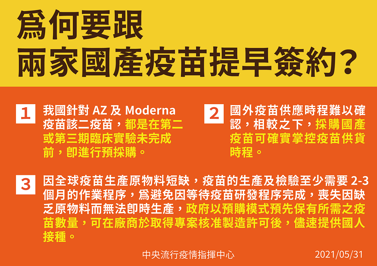 與兩家國產疫苗提早簽約說明 圖：中央流行疫情指揮中心/提供