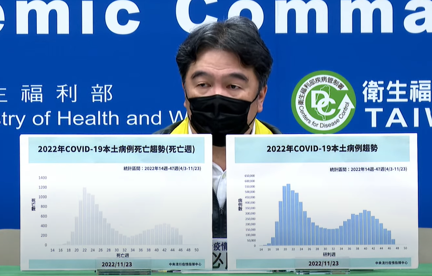 中央流行疫情指揮中心指揮官王必勝。 圖：中央流行疫情指揮中心／提供