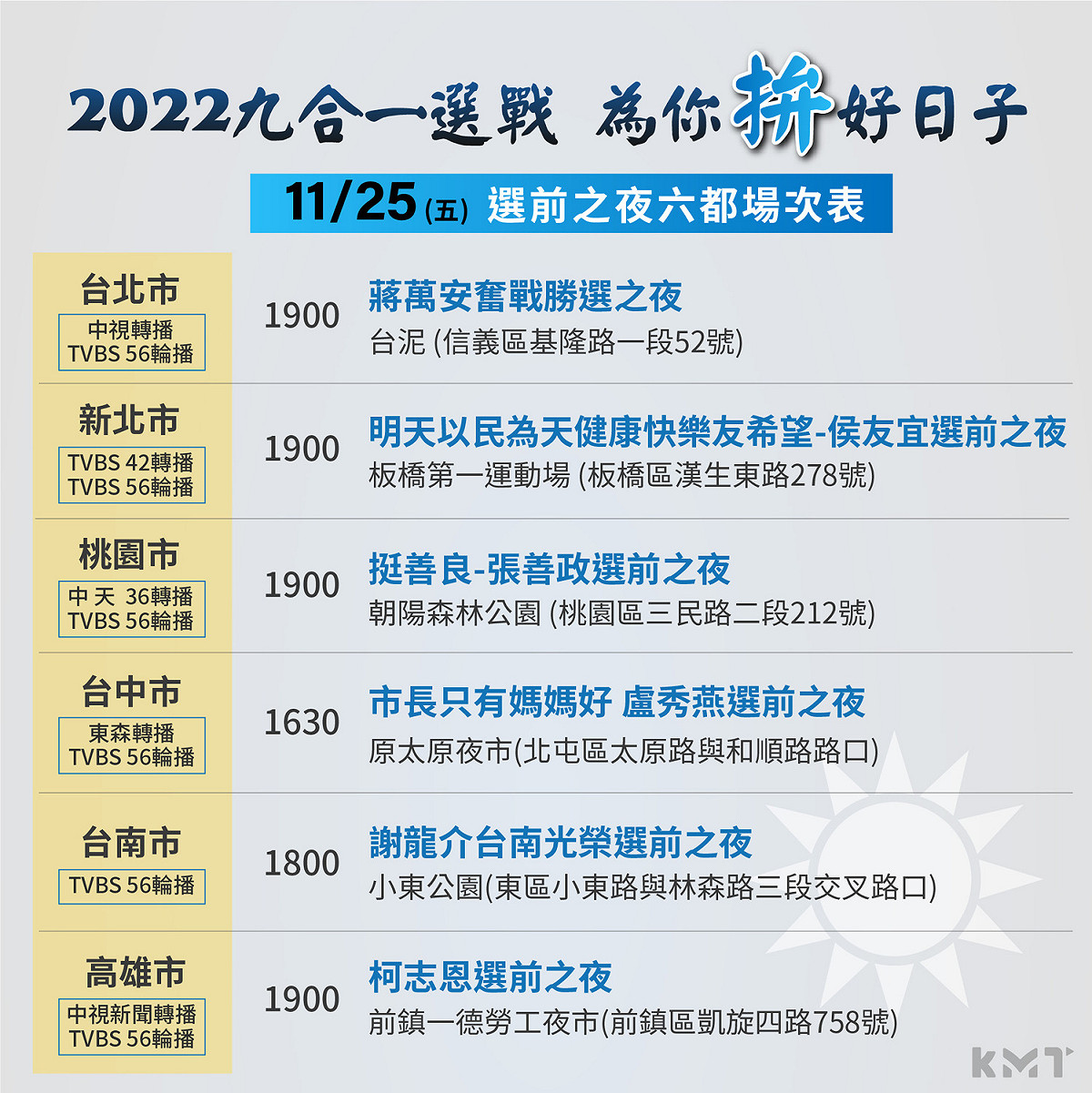 國民黨公布六都選前之夜活動。 圖:國民黨提供