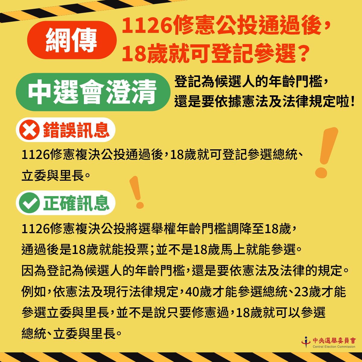 中選會今（24）日澄清，依據憲法及法律規定，登記為總統、立委與里長候選人的年齡門檻，分別為40歲與23歲。 圖：中選會提供