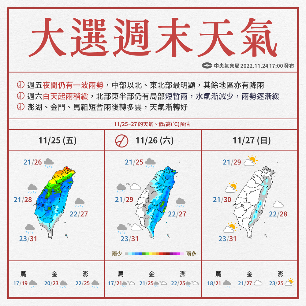 大選週末天氣一圖看。 圖：中央氣象局／提供