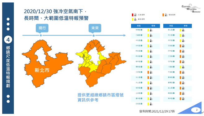 2020年12月30日強冷空氣南下，大範圍低溫特報。 圖：中央氣象局/提供