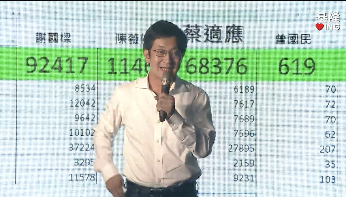 民進黨基隆市長候選人蔡適應自行宣布敗選。 圖：翻攝直播畫面