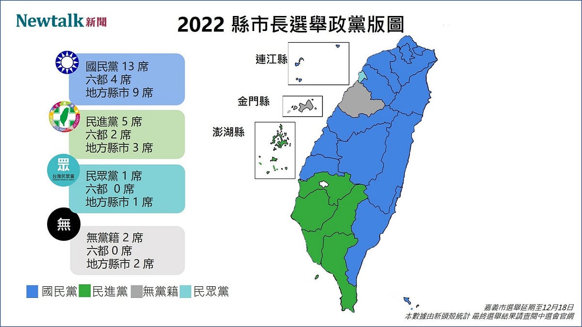 2022縣市長選舉政黨版圖。 圖:新頭殼製作