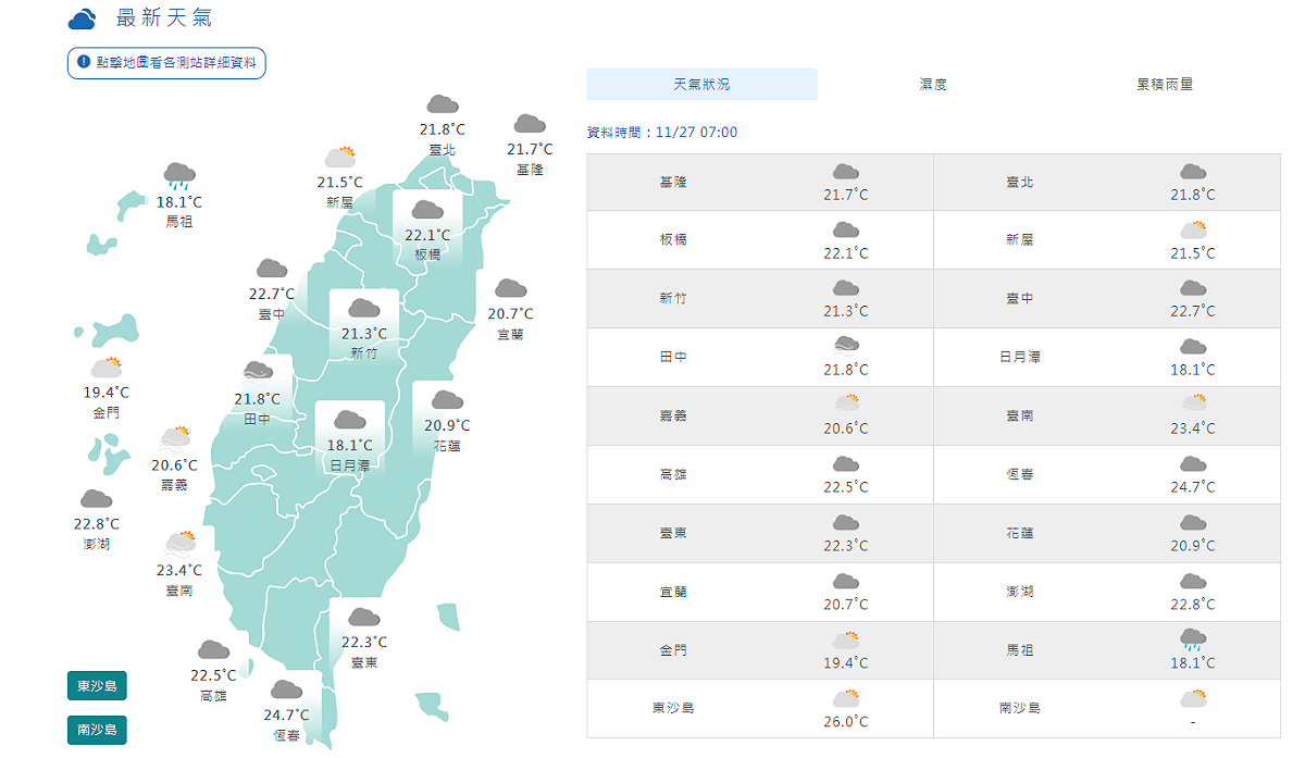 今天各地都有日夜溫差，請大家適時調整衣物注意保暖 圖片來源/中央氣象局