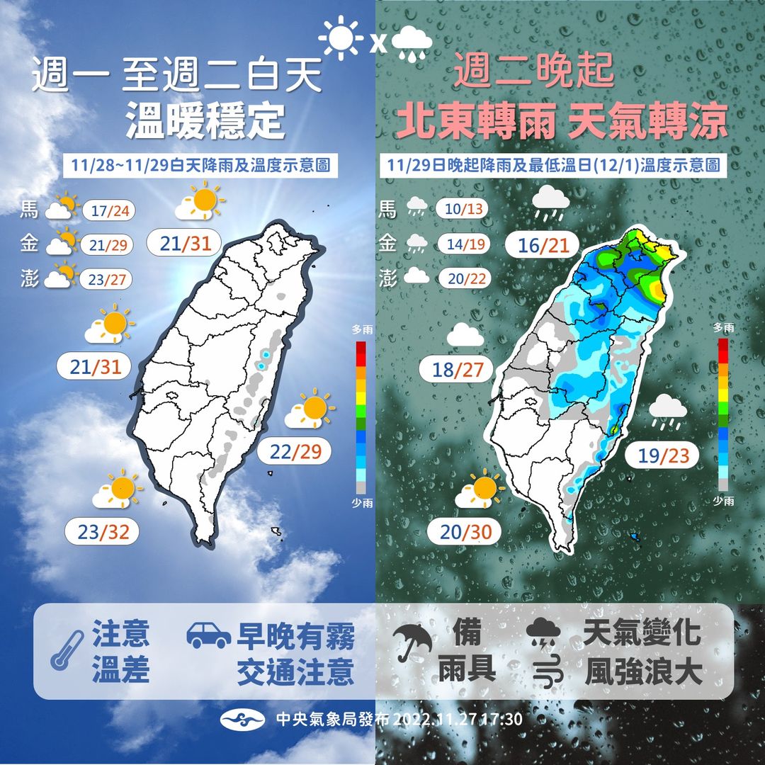 本週整體天氣，週二白天之前溫暖穩定，之後水氣增多，氣溫下降。 圖：翻攝自中央氣象局臉書