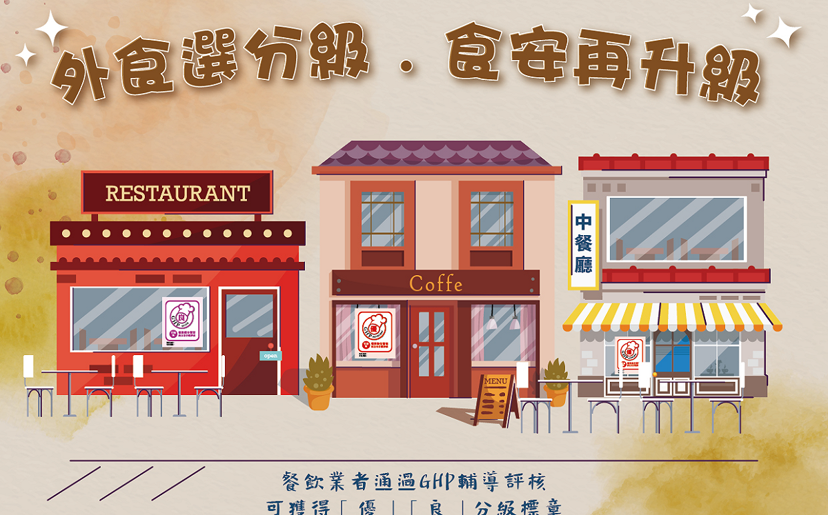 新北食安防疫齊把關 1246家餐飲衛生管理分級優良業者出爐