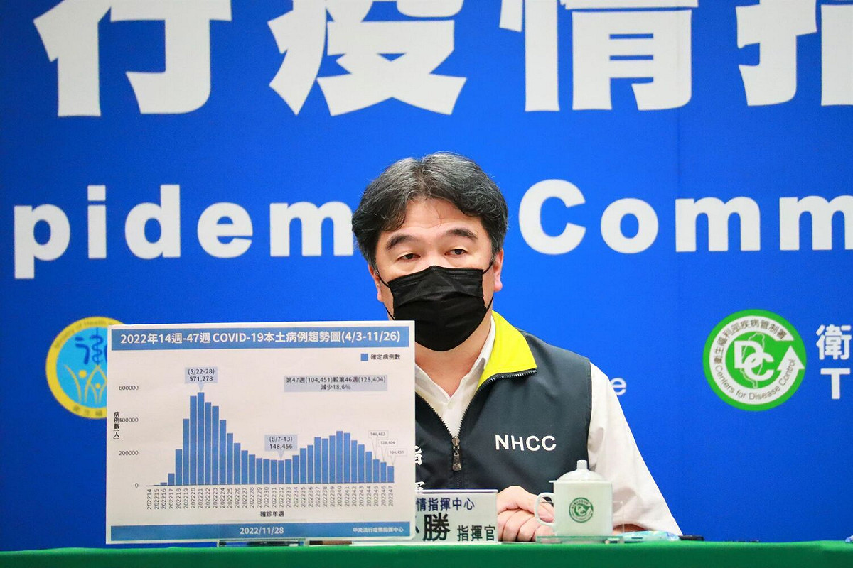 中央流行疫情指揮中心指揮官王必勝 圖：中央流行疫情指揮中心/提供
