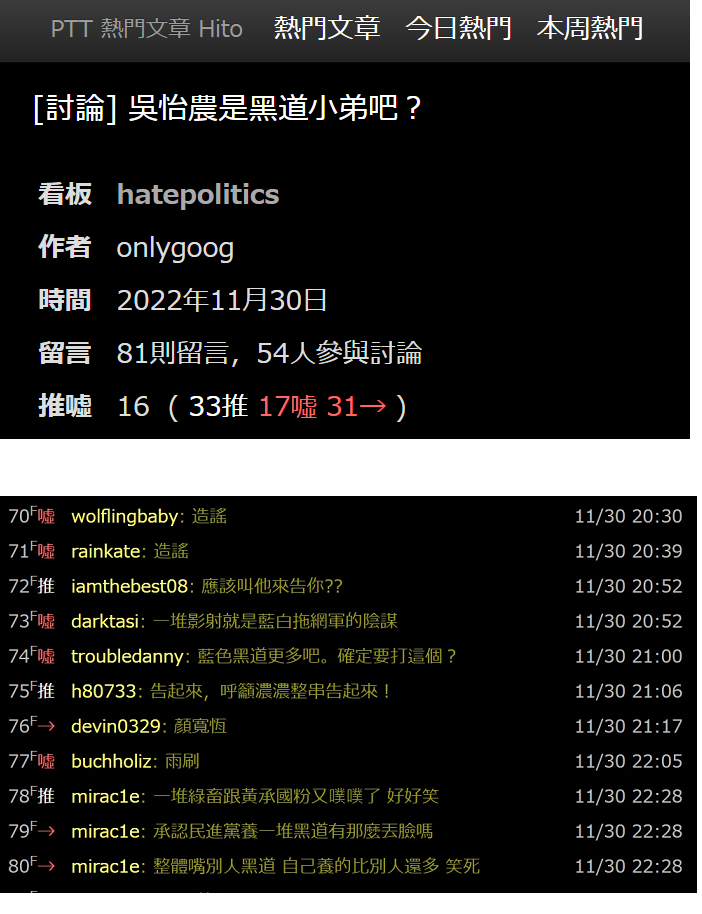 吳怡農才接受徵召參選台北市立委補選，PTT抹黑的文章立即出現引起討論（上圖），鄉民並沒有人云亦云，反譏藍色黑道更多吧（下圖）。 圖：翻攝自PTT/新頭殼合成