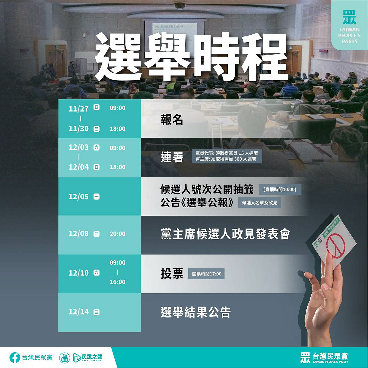 第二屆民眾黨主席暨黨代表選舉時程。 圖：取自民眾黨臉書