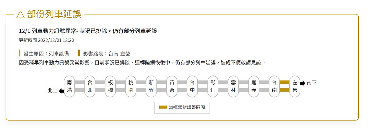 高鐵表示是因動力訊號異常影響才誤點。 圖：翻攝自台灣高鐵網站