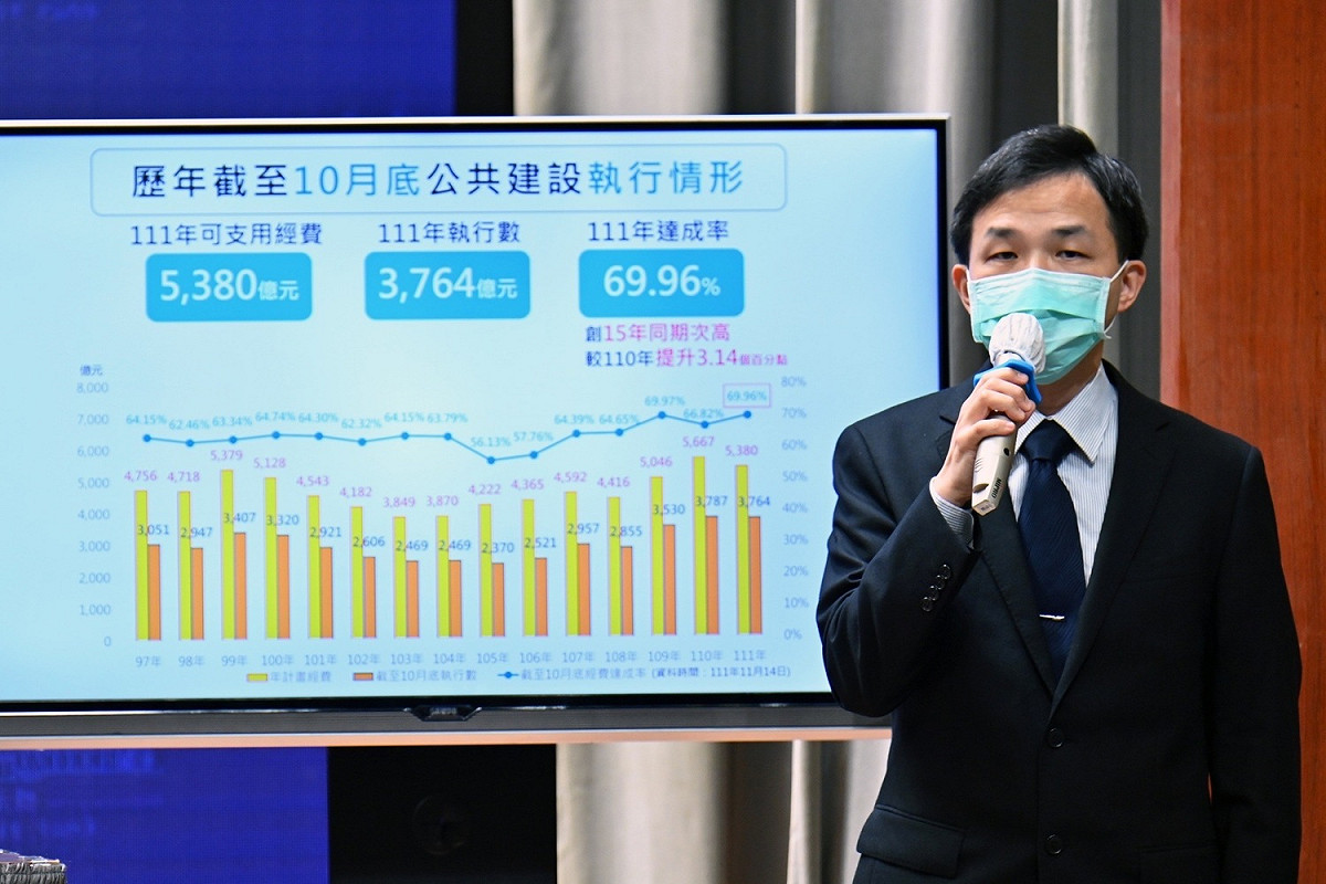 國發會管制考核處副處長鄒勳元。 圖：行政院提供