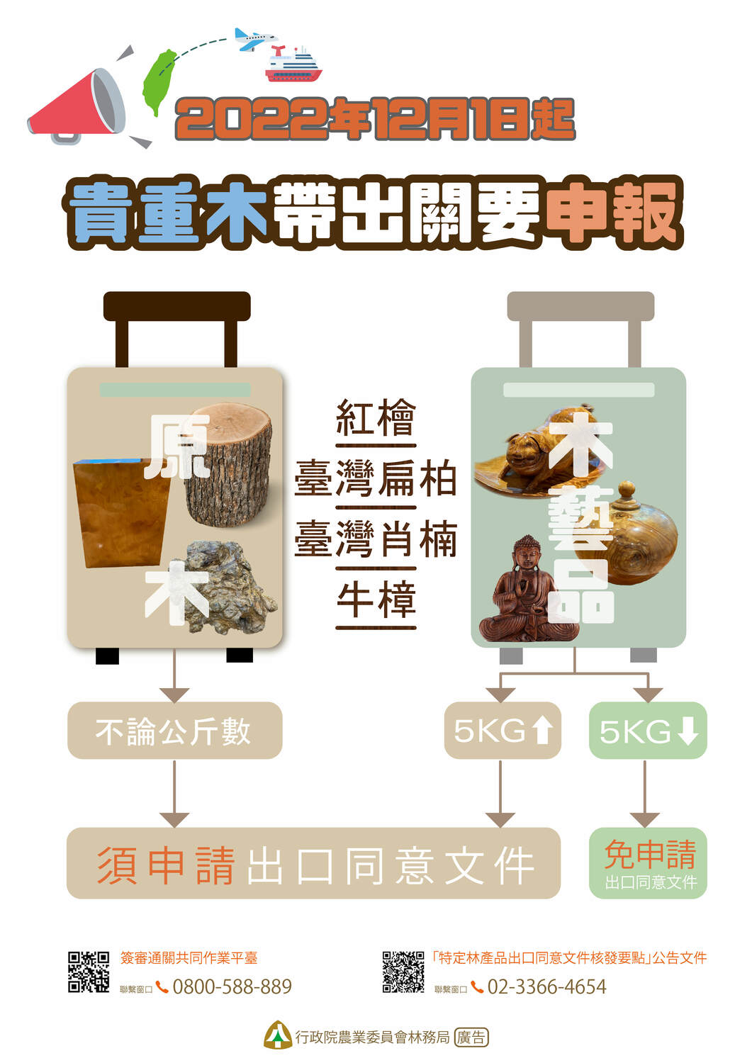 即日起貴重木出口都需申報，違者最高罰300萬。 圖：林務局／提供