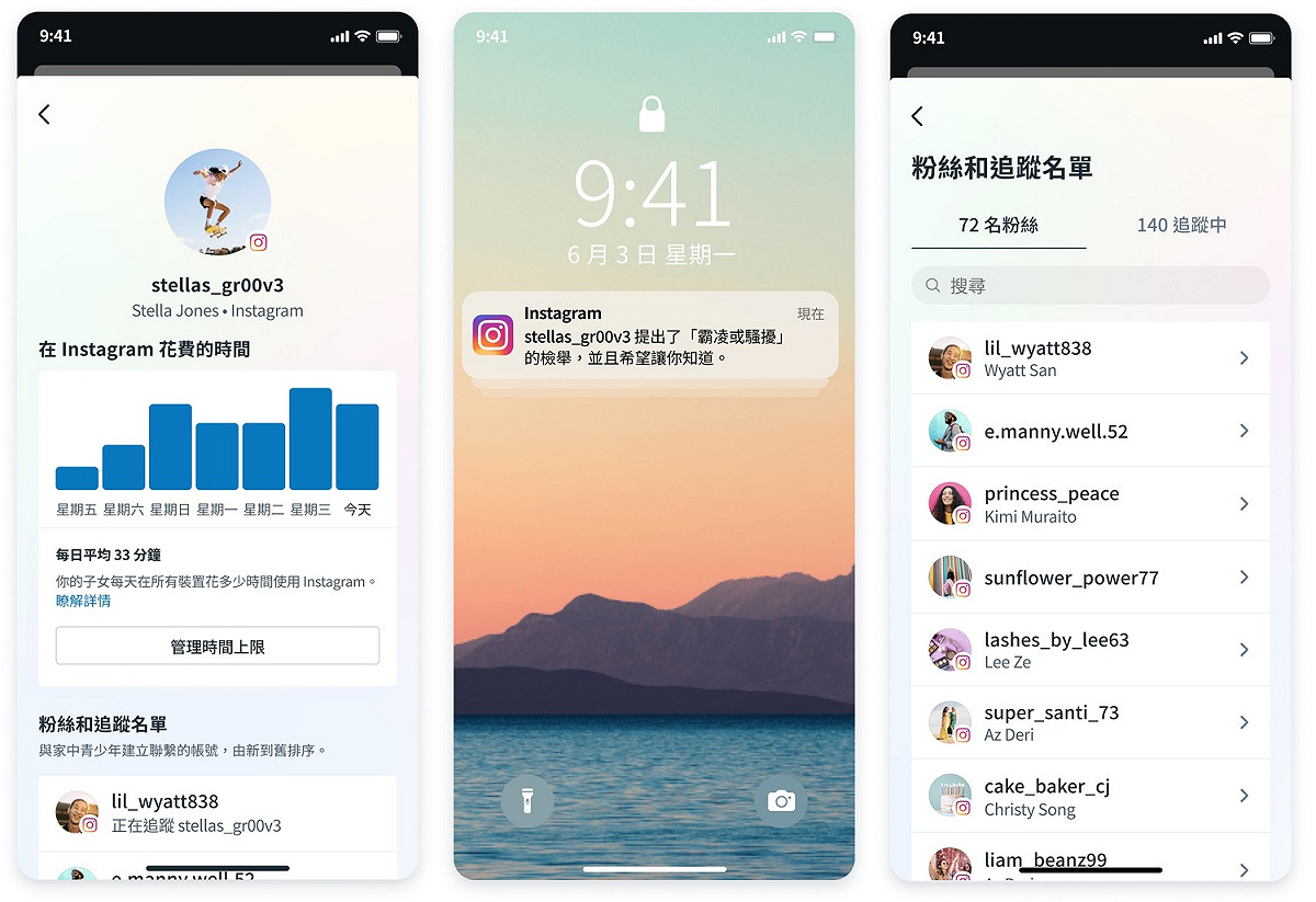 Instagram 在台推出家庭管理成員中心及家長監護工具 圖：META/提供
