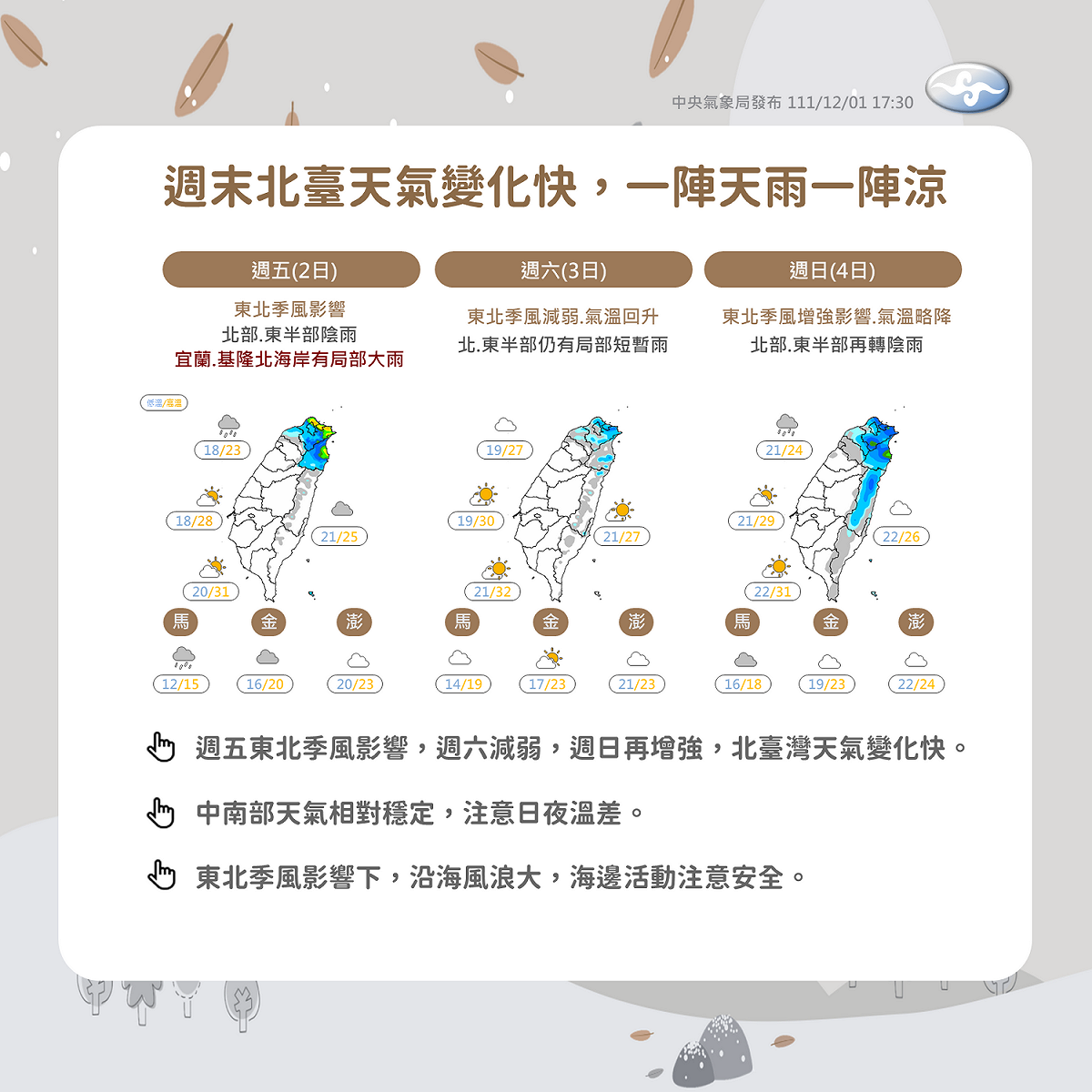 週末天氣趨勢。 圖：中央氣象局／提供