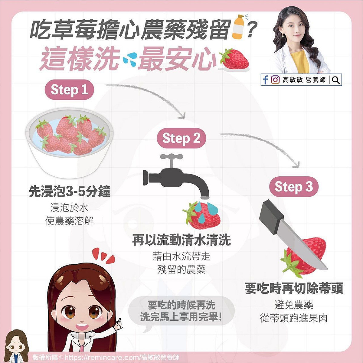 草莓富含維生素C、葉酸等，但同時也容易殘留農藥，營養師高敏敏今教授4招正確清洗方法，讓民眾能安心享用草莓。 圖：翻攝自營養師 高敏敏臉書專頁