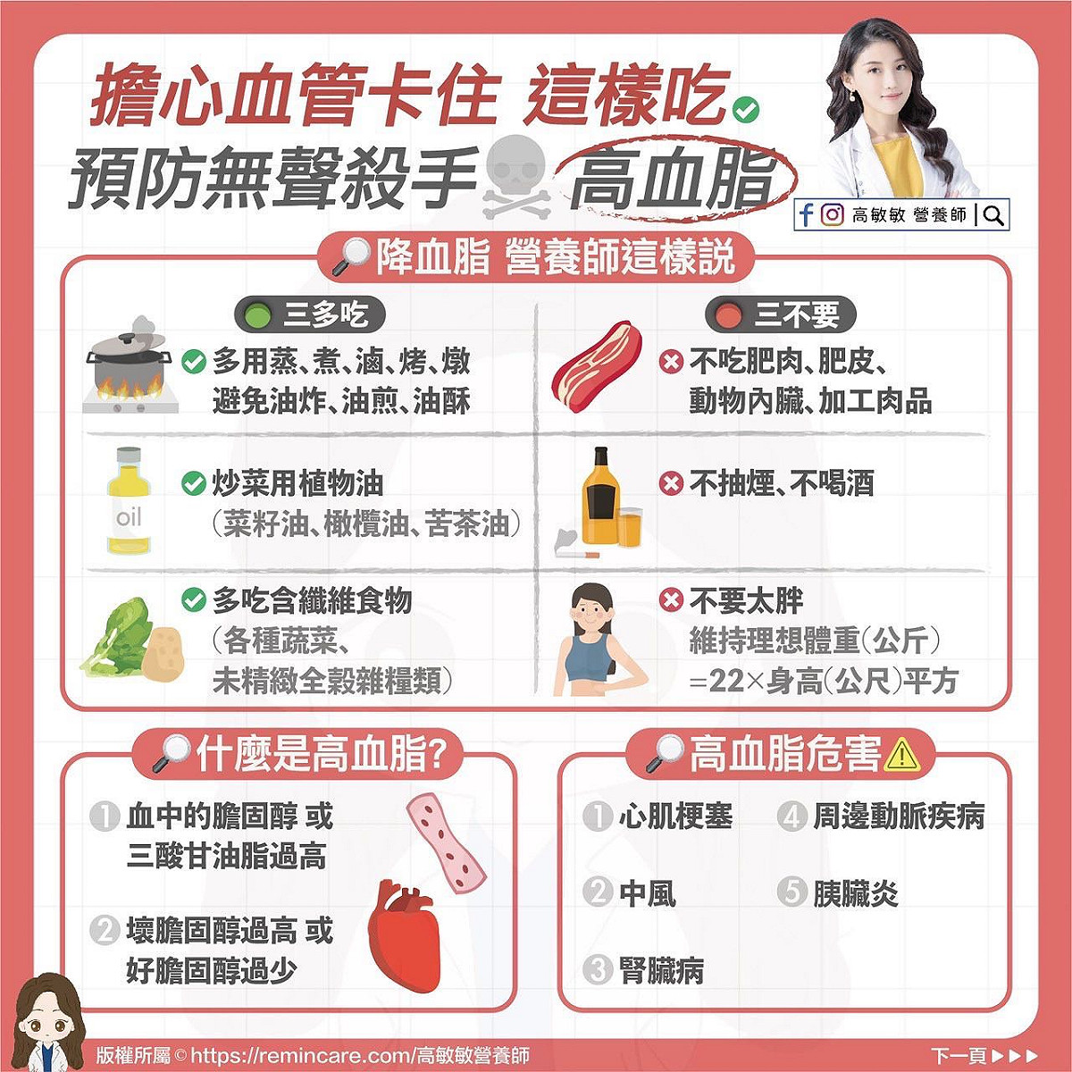 營養師高敏敏今於臉書發文表示，高血壓、高血脂則是心因性休克主要的兩大原凶，防止高血脂則從注意自己飲食內容開始，她也在臉書上詳實說明各項關鍵事宜。 圖：翻攝自營養師 高敏敏 粉絲專頁