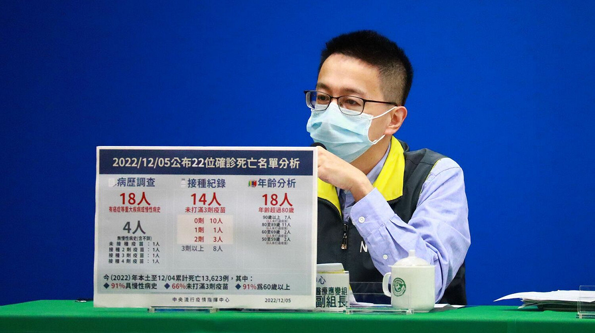 中央流行疫情指揮中心醫療應變組副組長羅一鈞 圖：中央流行疫情指揮中心／提供