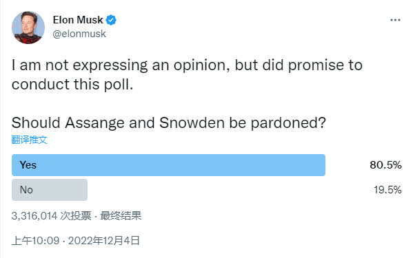 推特執行長馬斯克（Elon Musk）於 3 日在推特帳號中發起是否應赦免兩人的投票，引發超過 331 萬人參與。 圖：翻攝自推特