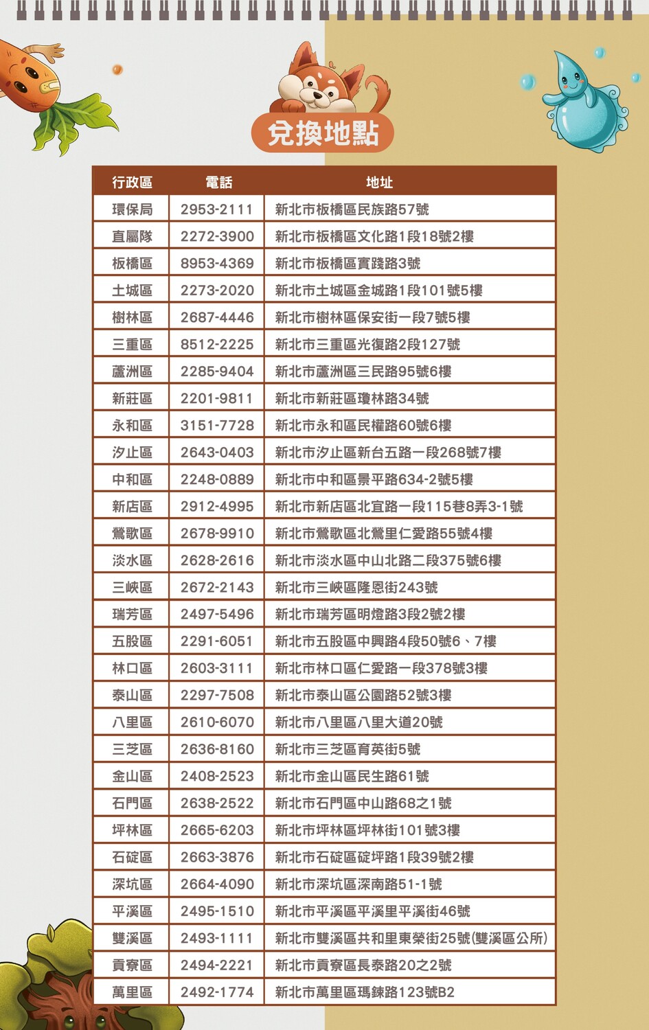 2023新北傑出力環保月曆兌換窗口。 圖：新北市環保局提供