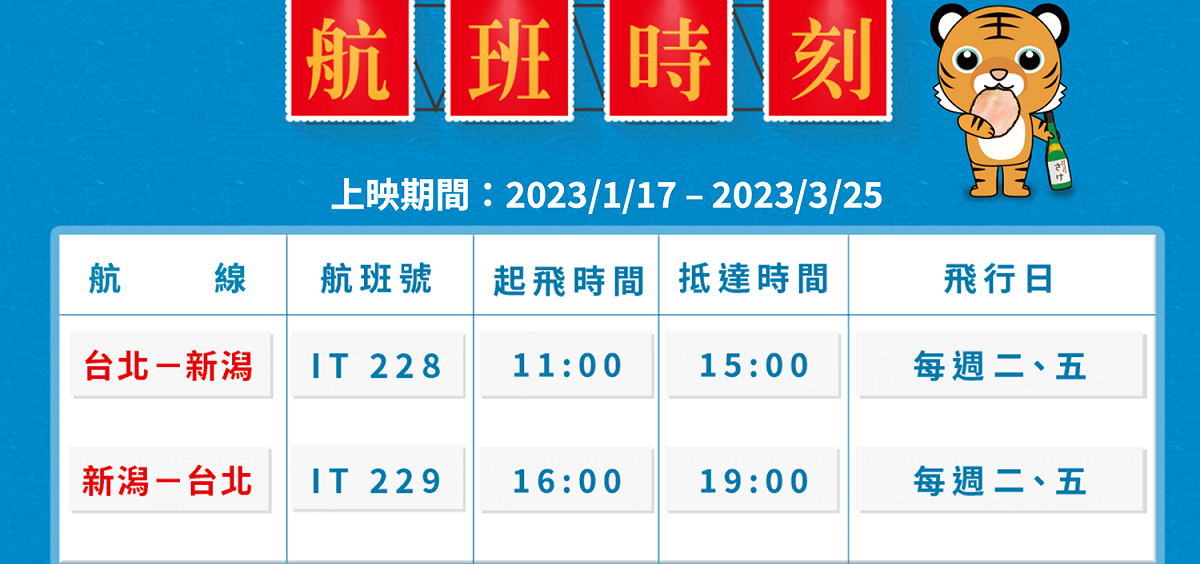 虎航宣布再增開桃園-新潟航線，開航初期，每週營運2班。 圖：翻攝自台灣虎航