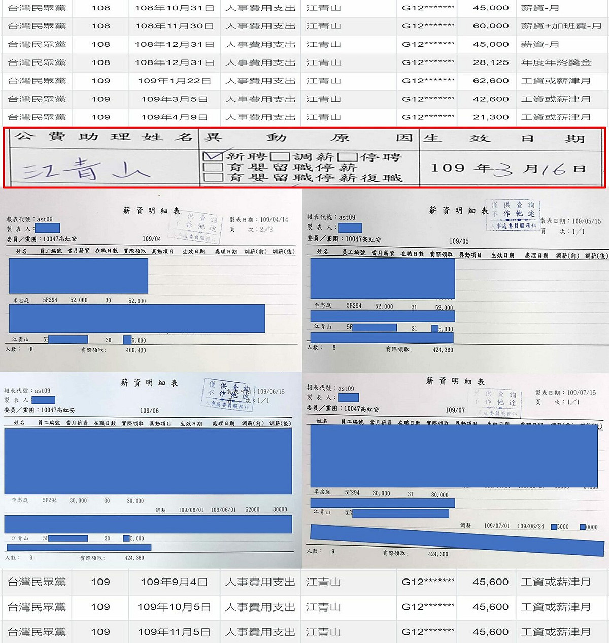 四叉貓秀出江青山在民眾黨及立法院的薪資明細，領立院、黨團雙薪。