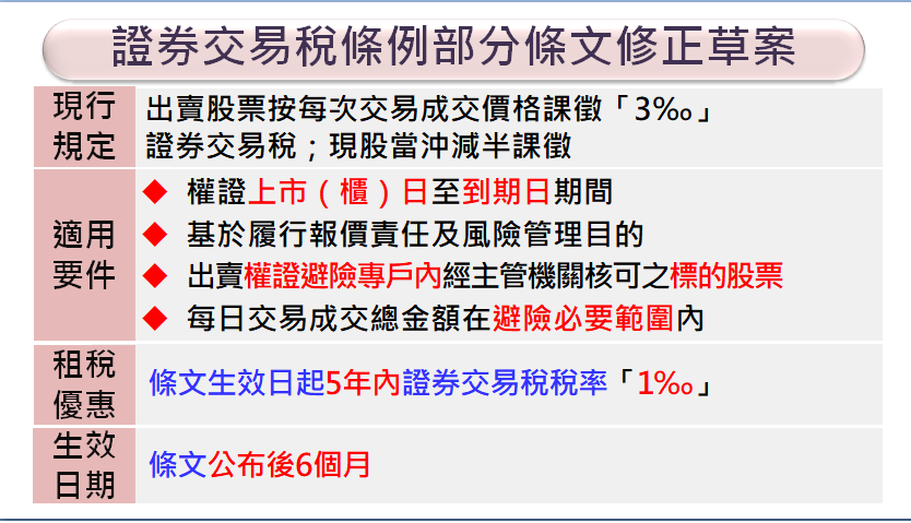 行政院會今（8）日討論通過證券交易稅條例部分條文修正草案。 圖：財政部提供