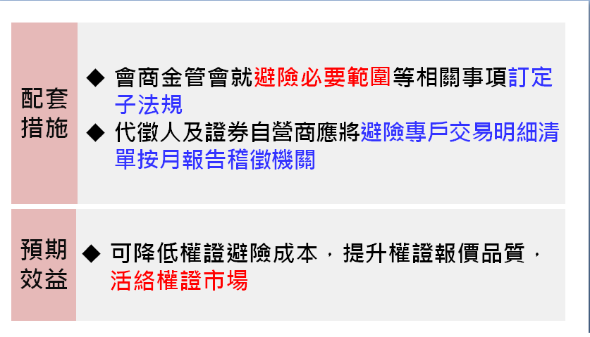 證券交易稅條例部分條文修正的配套措施和預期效益。 圖：財政部提供