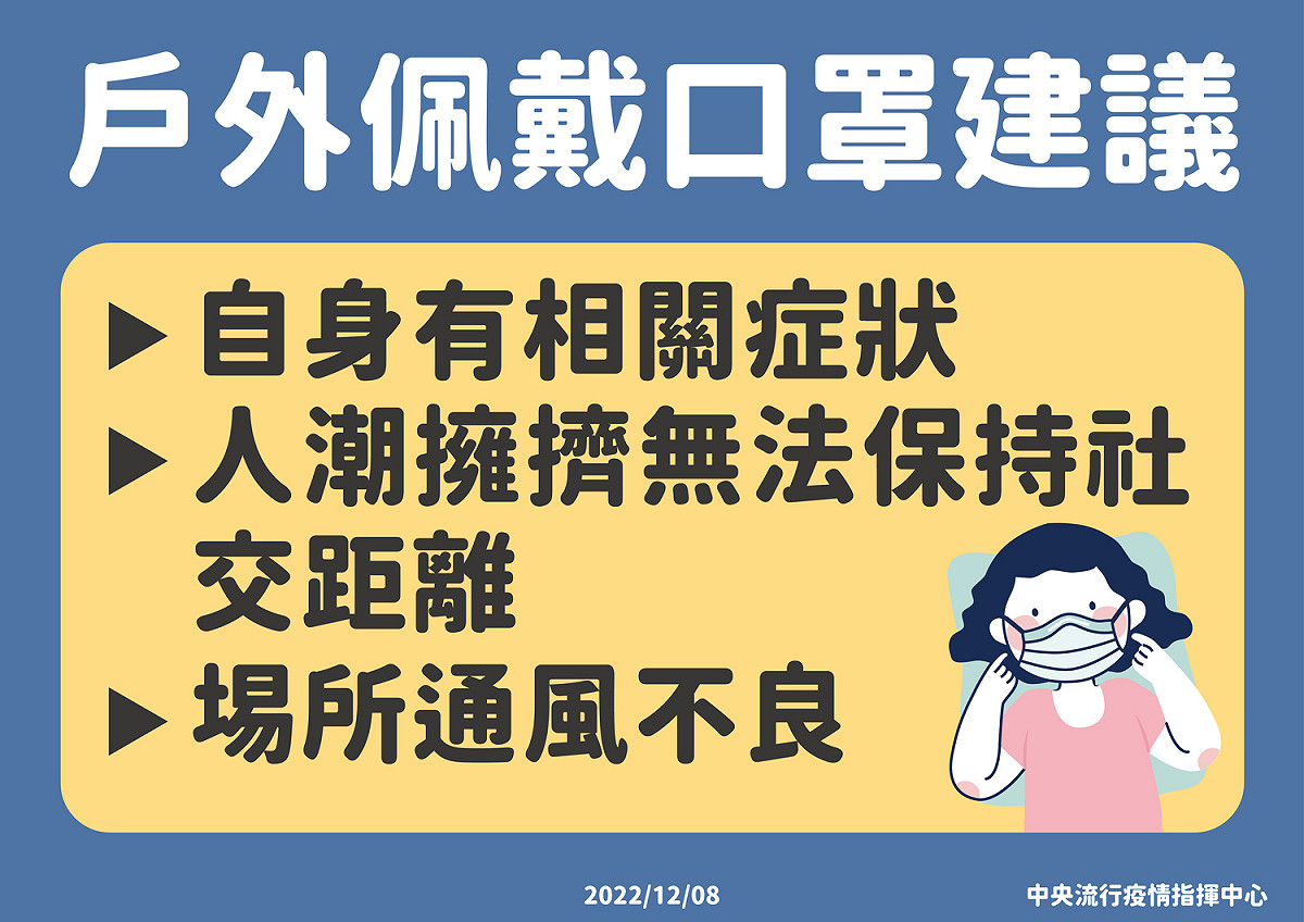 戶外建議戴口罩情形。 圖：中央流行疫情指揮中心/提供