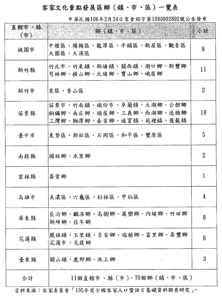 依客語師資辦法規定，「客家文化重點發展區」的公立高級中等以下學校及幼兒園，得優先進用通過客語認證的一般學科教師。 圖：全教產提供