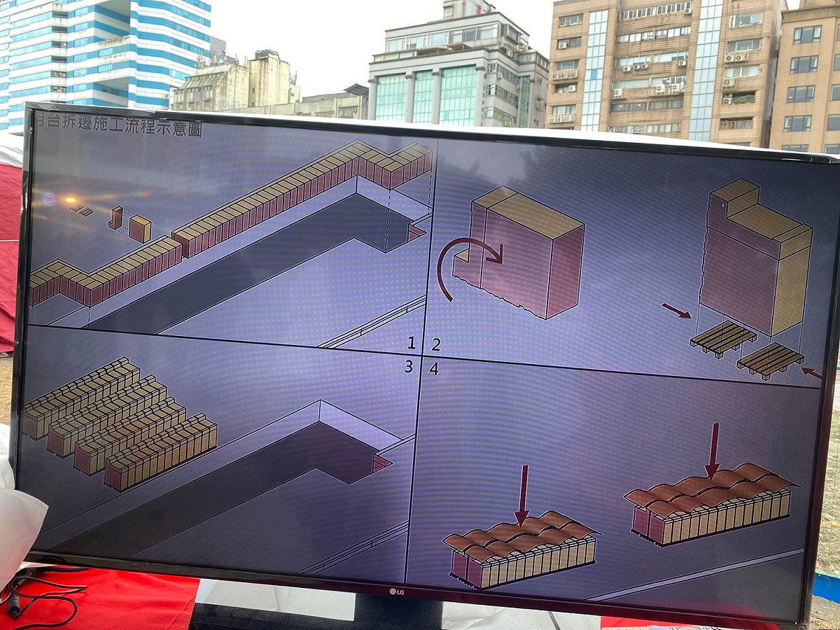 司法院將解構拆遷「華山貨運站」的櫛形月台。 圖：取自暗坑文化工作室臉書