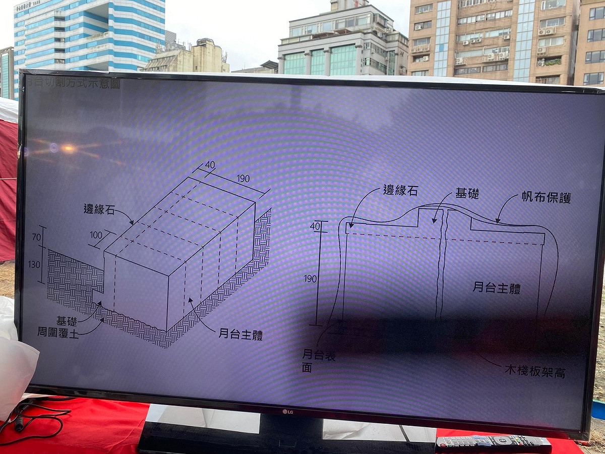 司法院要在此興建園區大樓，因此打算將華山月台進行拆遷。 圖：取自暗坑文化工作室臉書