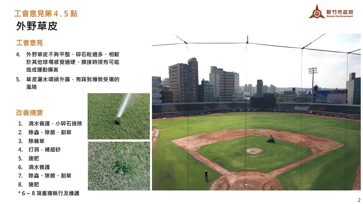 歷經4個月、19次會議，新竹棒球場改善及優化工程已告完成，包含紅土、草皮、照明、打擊視覺區等部分。 圖: 翻攝自中華職棒球員工會臉書