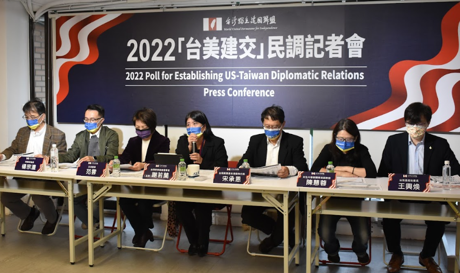 台灣獨立建國聯盟與台灣安保協會在今舉辦「2022 『台美建交』民調記者會」。 圖：台獨聯盟/提供