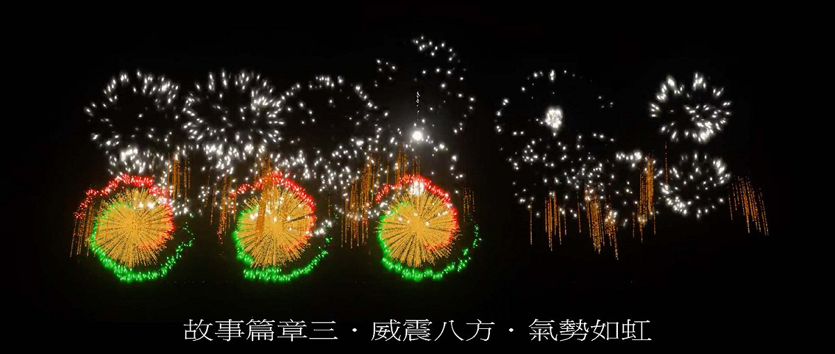 第三篇章：威震八方．氣勢如虹。 圖：新北市高灘處提供
