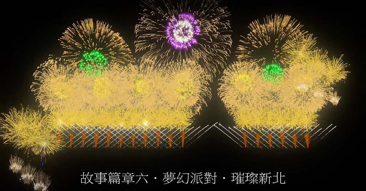 第六篇章：夢幻派對．璀璨新北。 圖：新北市高灘處提供
