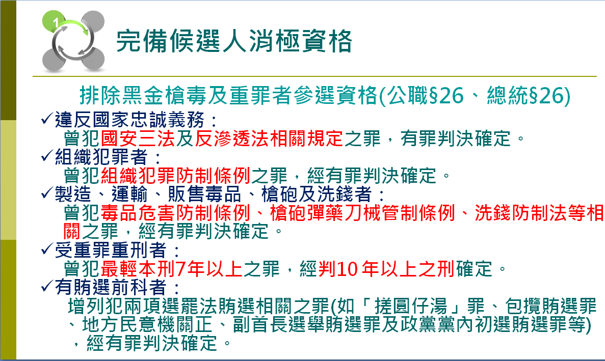 完備候選人消極資格的排黑修正條款。 圖：內政部提供
