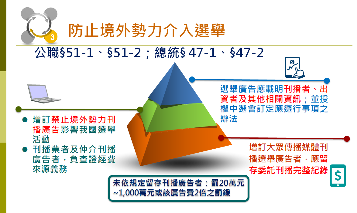 防止境外勢力介入選舉。（資料照片） 圖：內政部提供