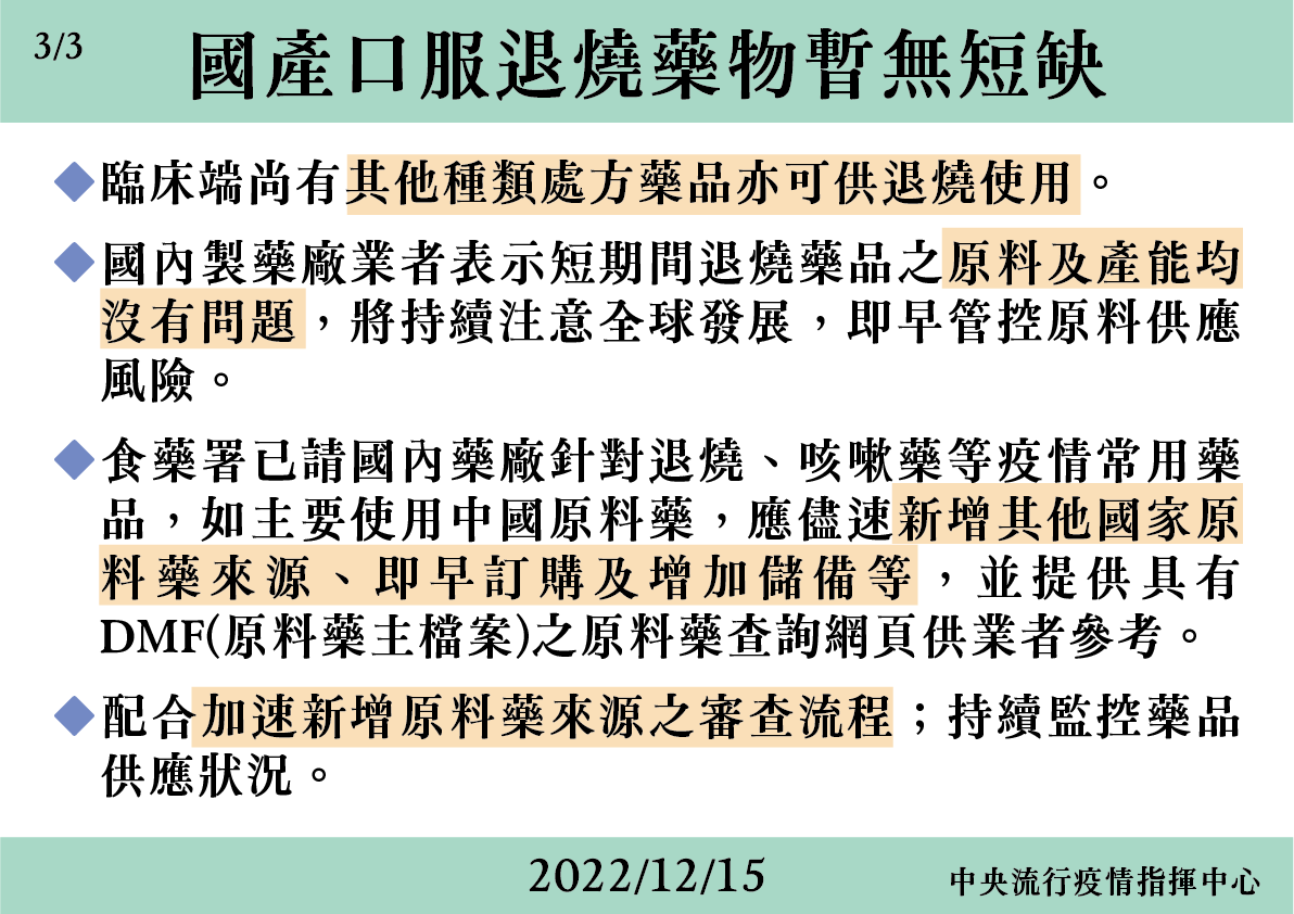 國產口服退燒藥物供應狀況。 圖：中央流行疫情指揮中心/提供