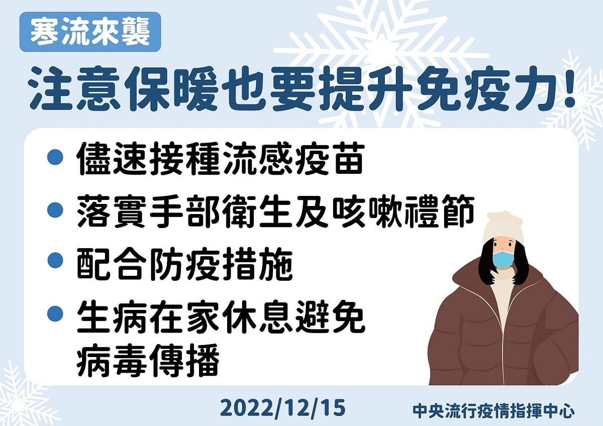 疾管署表示，寒流來襲民眾要注意保暖也要提升免疫力，並盡速接種流感疫苗。 圖：疾管署/提供