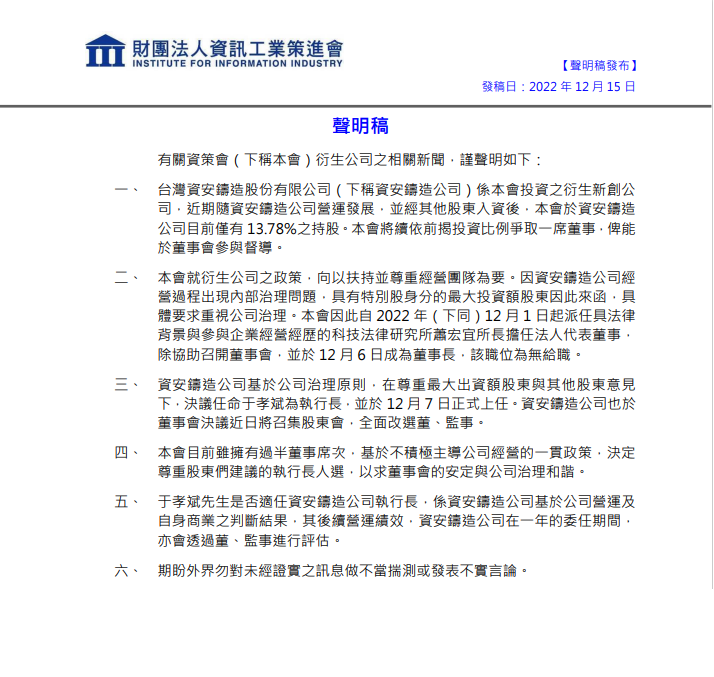資策會今（15）日下午發布6點聲明，強調于孝斌是否適任資安鑄造公司執行長，係資安鑄造公司基於公司營運及自身商業之判斷結果。 圖：翻攝資策會聲明稿