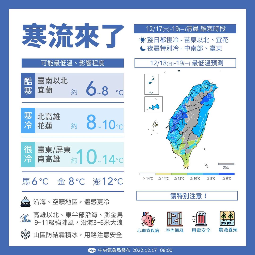 入冬首波寒流報到，全台都將有感降溫。 圖：取自中央氣象局臉書