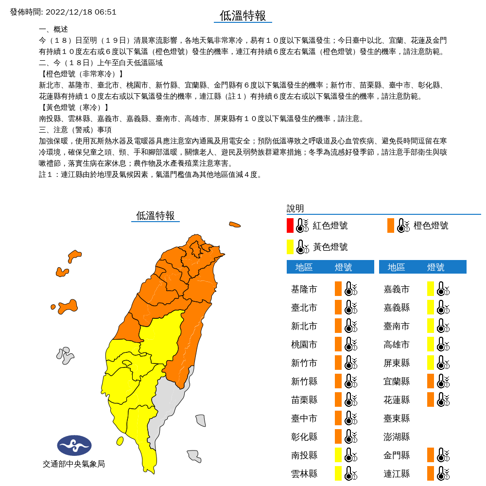 今(18)日至明(19日)清晨寒流影響，各地天氣非常寒冷，易有10度以下氣溫發生；今日台中以北、宜蘭、花蓮及金門有持續10度左右或6度以下氣溫(橙色燈號)發生的機率，連江有持續6度左右氣溫(橙色燈號)發生的機率，請注意防範。 圖片來源/中央氣象局