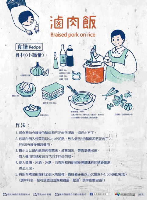滷肉飯食譜 圖：台北市政府提供