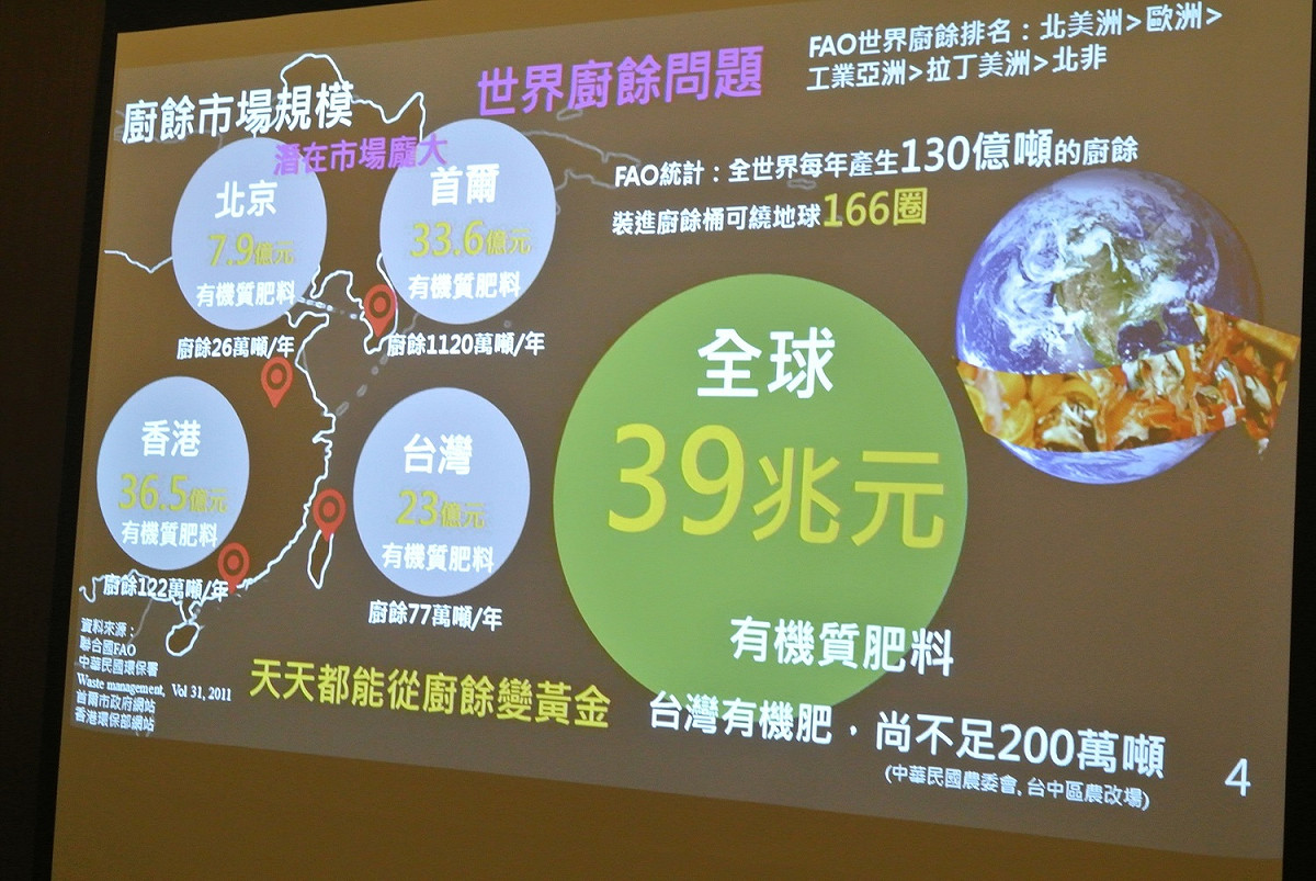 廚餘透過新技術製成有機質肥料，全球每年將可創造高達39兆元的產值。 圖：唐復年/攝。