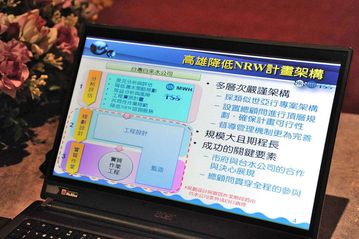台水將進行高雄供水系統降低漏水率計畫。 圖：高雄市政府提供