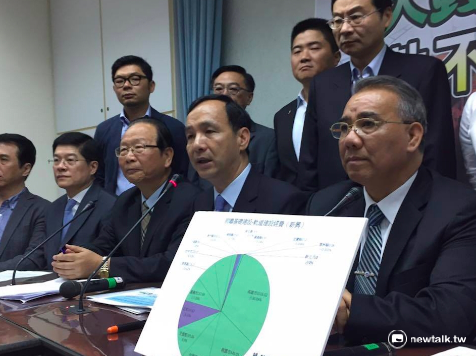 新北市長朱立倫17日親赴立法院爭取前基礎建設的軌道預算。 圖：鄭佑漢/攝
