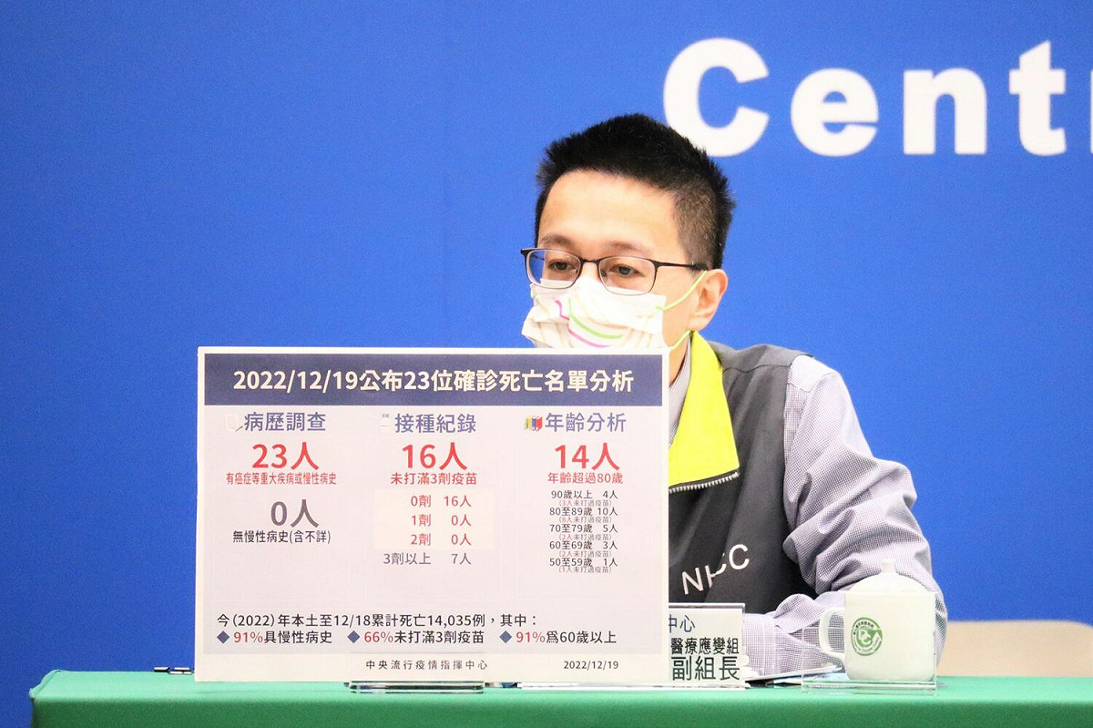 醫療應變組副組長羅一鈞 圖：中央流行疫情指揮中心/提供
